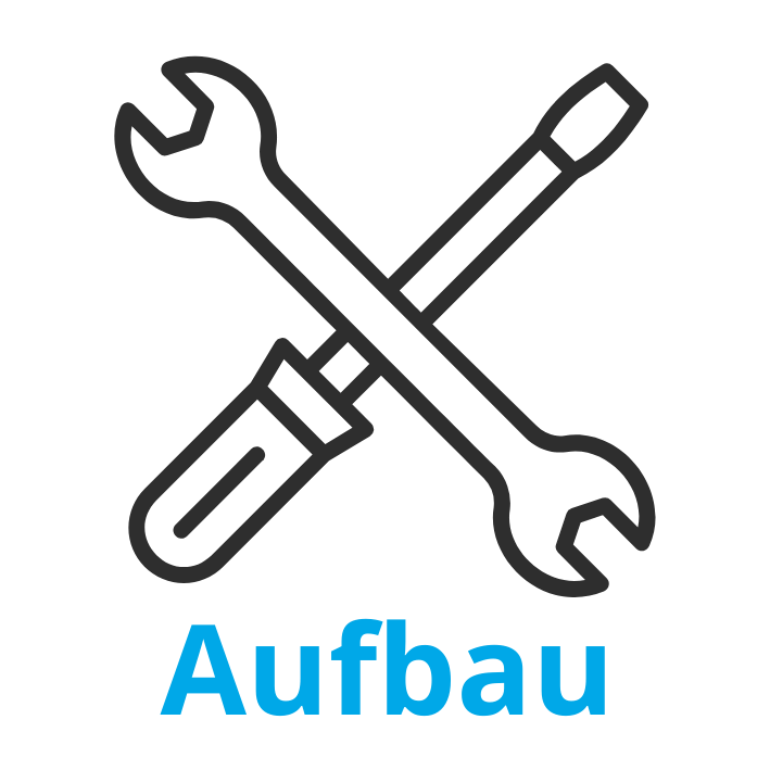 Schritt 3: Smart Store Aufbau