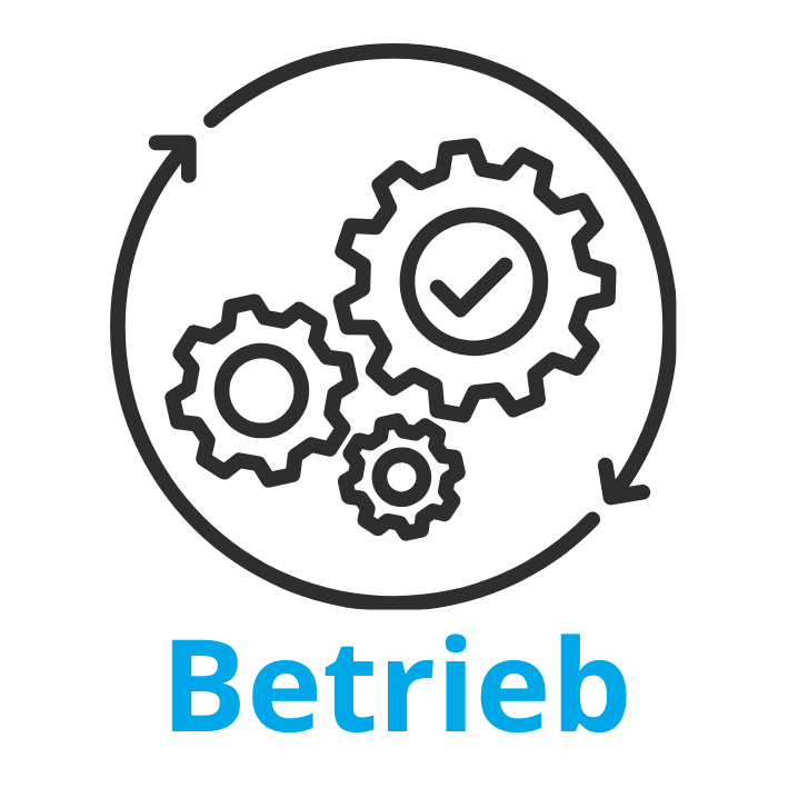Schritt 4: Smart Store Eröffnung und laufender Betrieb